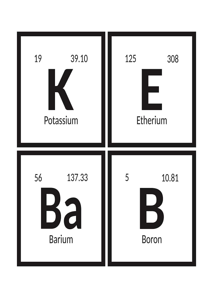 Kebab Periodic Table