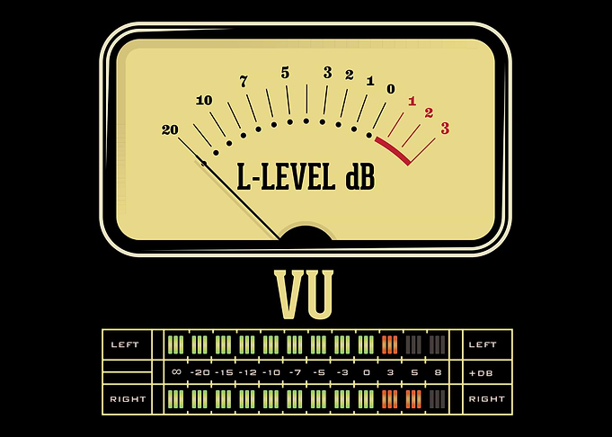VU Meter Turntable