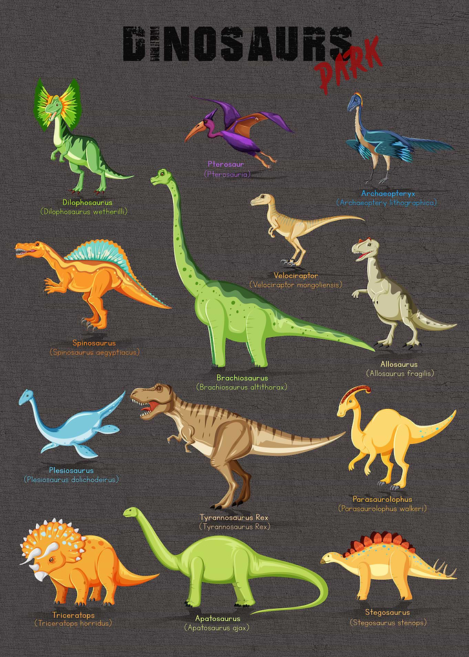 Dinasours Park