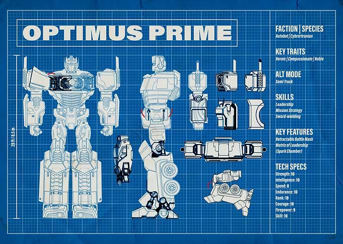 Optimus Prime Blueprint