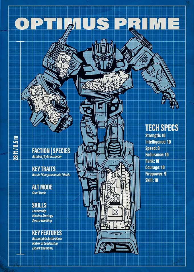 Optimus Prime Schematics