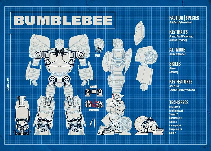 Bumblebee Blueprint