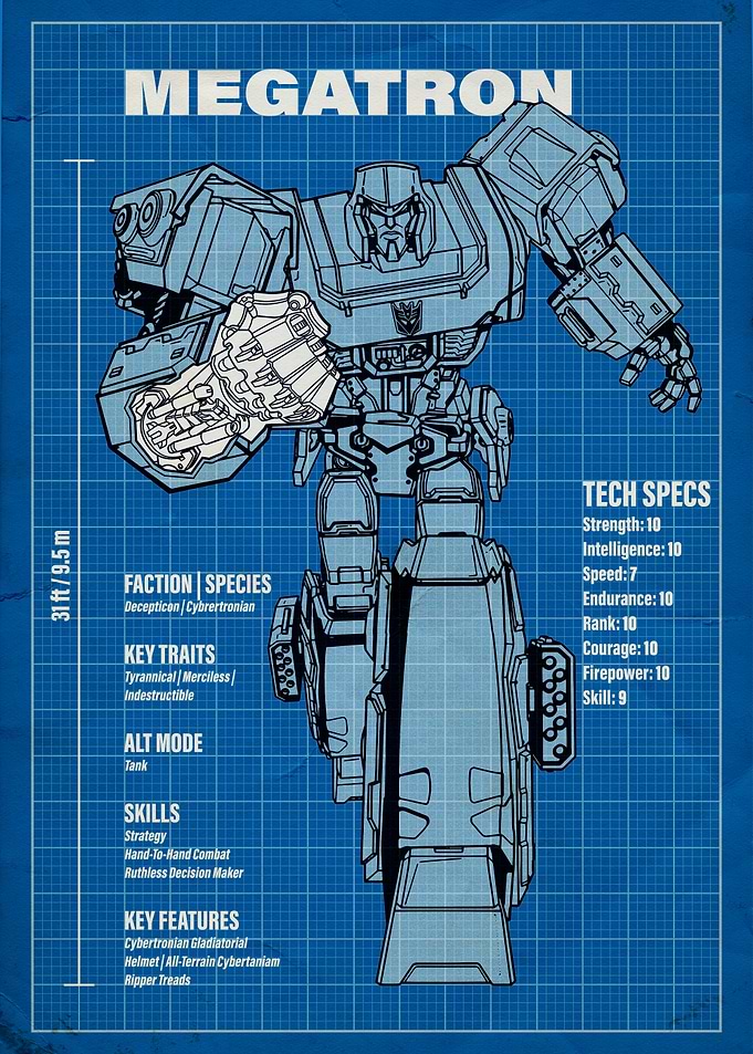 Megatron Schematics