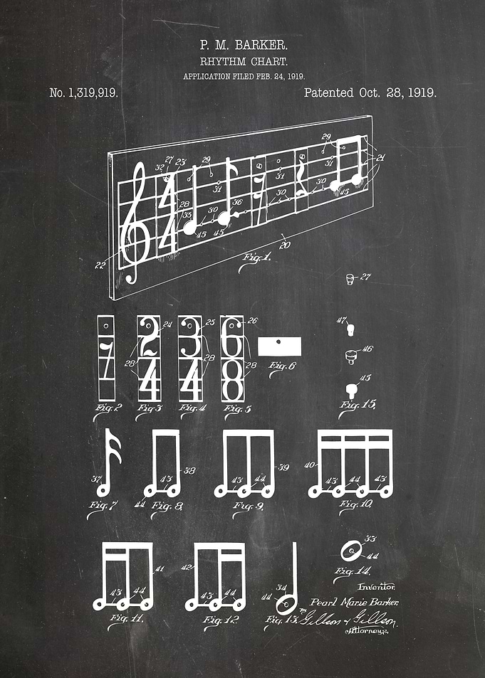 Ryth chart patent 1919