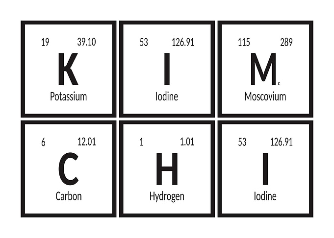 Kim Chi Periodic Table