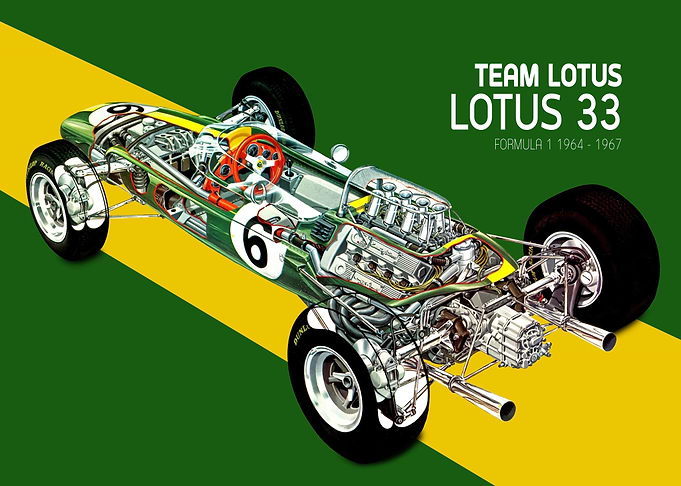 Lotus 33 1965