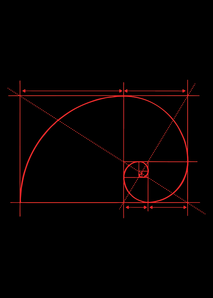 Golden Ratio