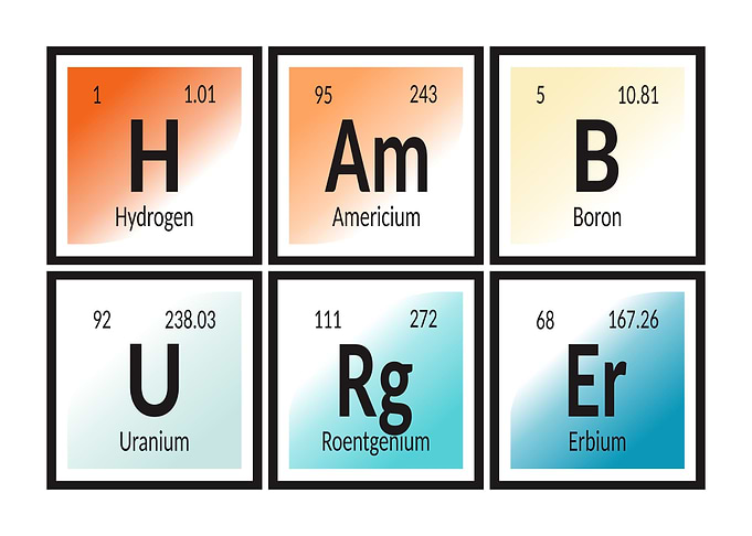 Hamburger Periodic Table