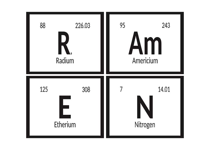 Elements of Ramen
