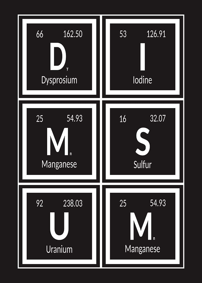 Dim Sum Table of Elements
