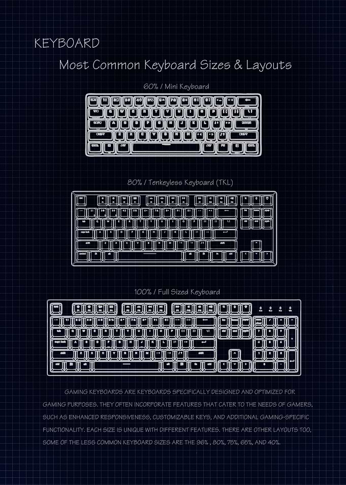 Keyboard