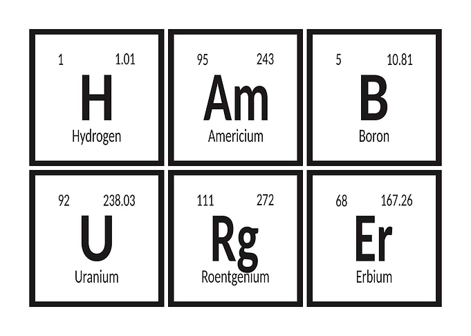 Hamburger Table of Element