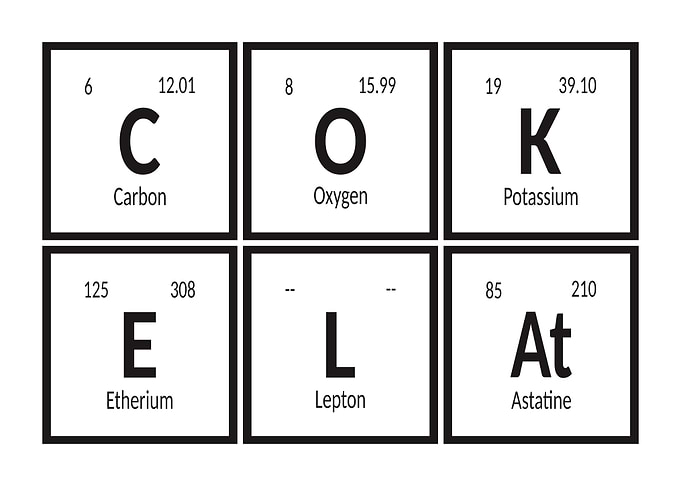Cokelat Table of Elements