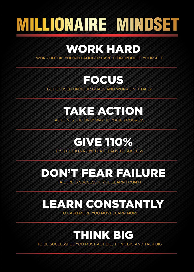 milionaire mindset