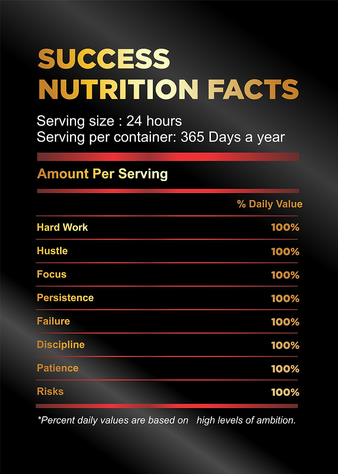 success nutrition facts