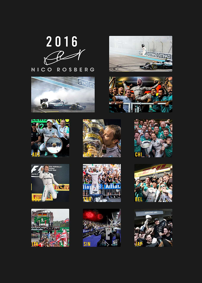 Nico Rosberg
