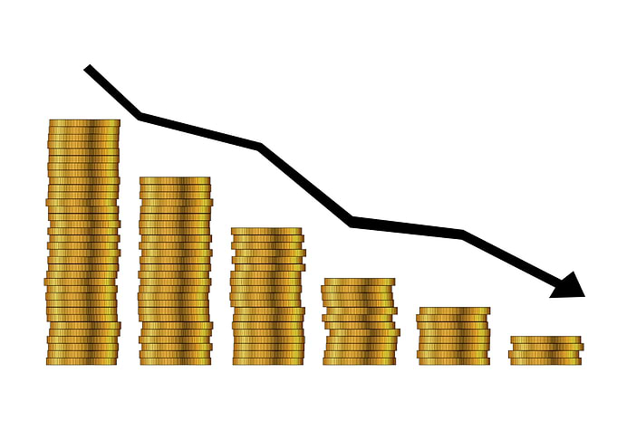 Faling Prices