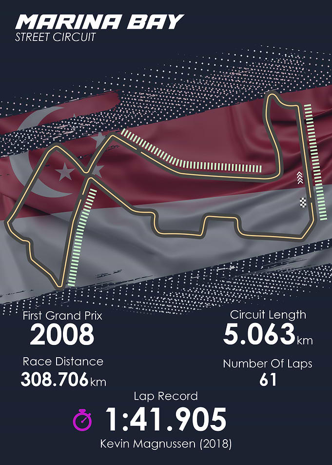 Formula 1 SingaporeGP