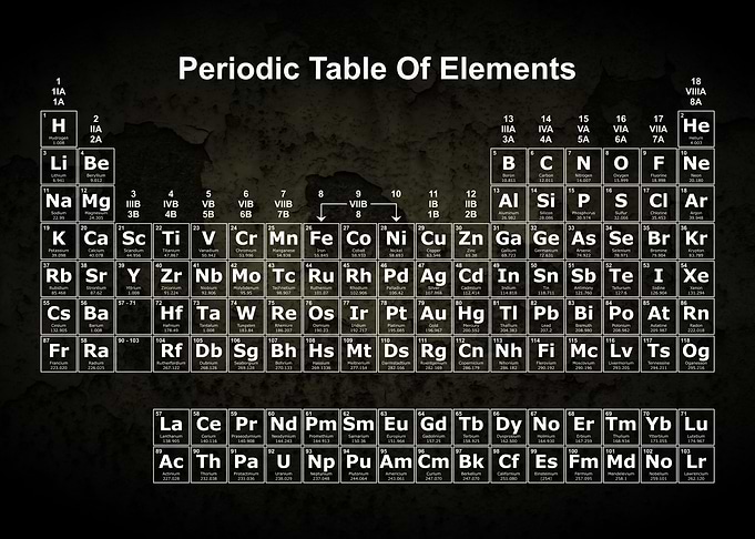 Periodic Table Rust 2