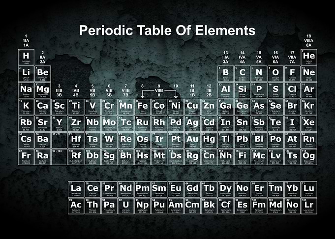 Periodic Table Rust 11