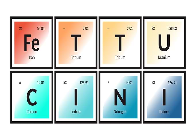 Elements of Fettucini