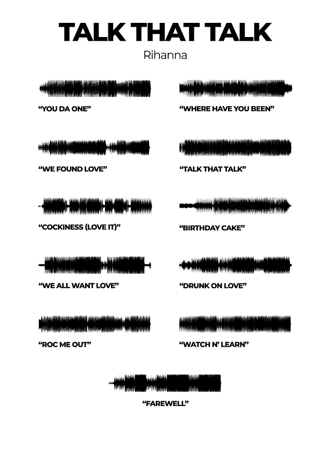 Talk That Talk Rihanna