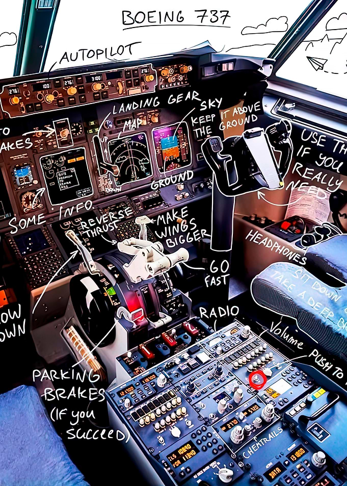 Cockpit Boeing 737
