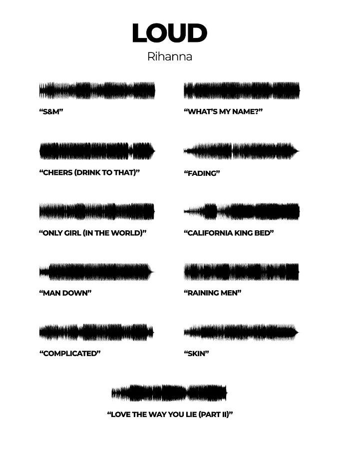 Loud Rihanna