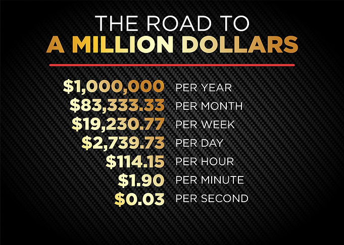 a million dollar way