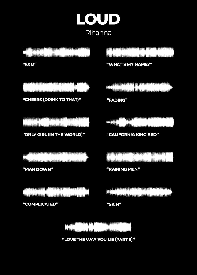 Loud Rihanna
