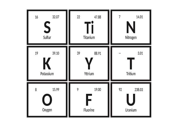 Stinky Tofu of Elements