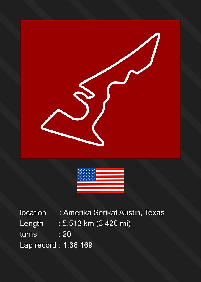 Amerika Serikat Circuit