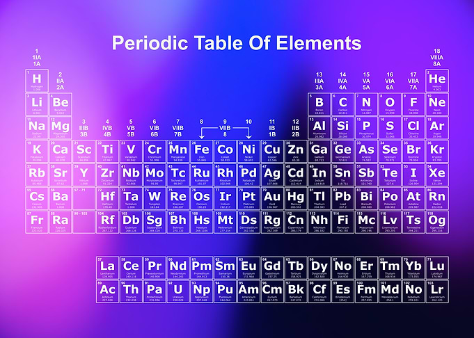 Periodic Table Rainbow 13