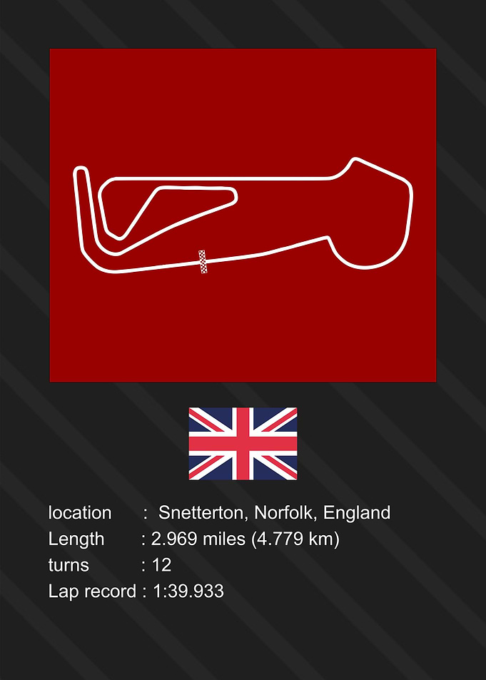 England Circuit