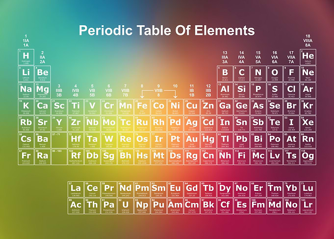Periodic Table Rainbow 17