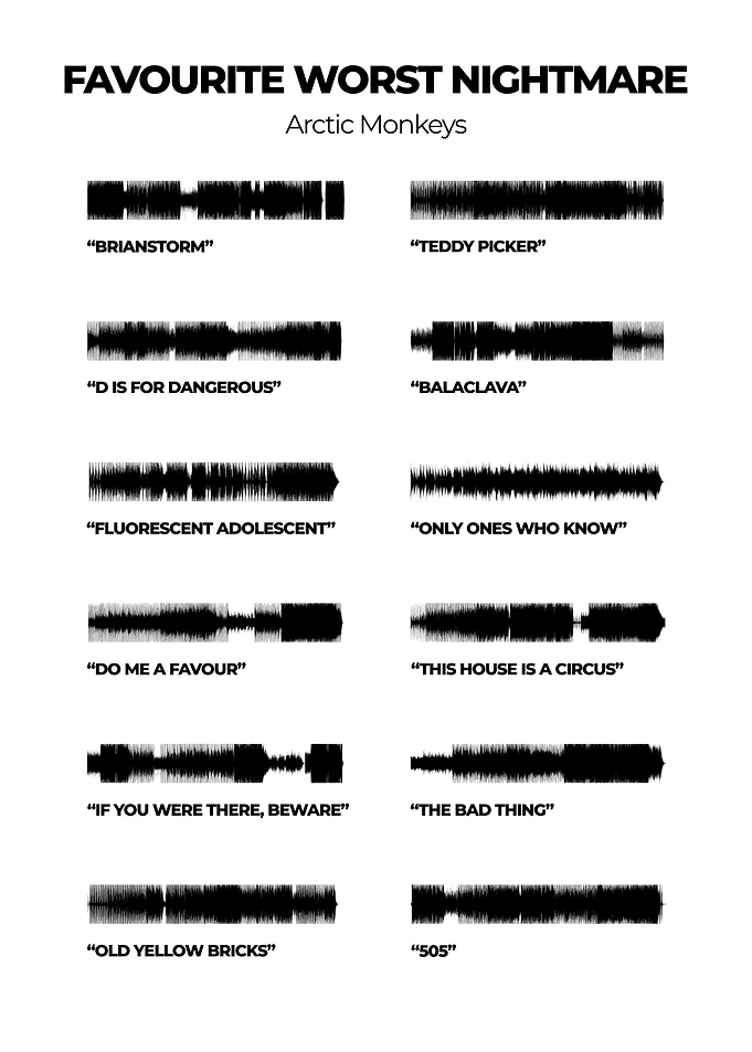 Favourite Worst Nightmare