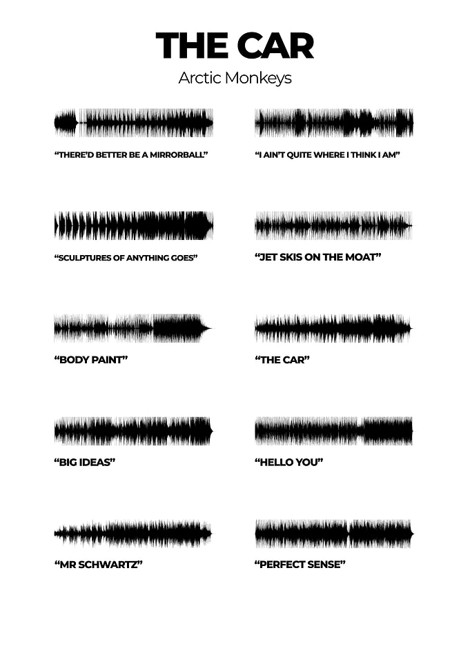 The Car Arctic Monkeys