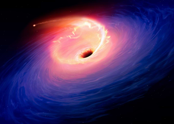 Scary Black Hole