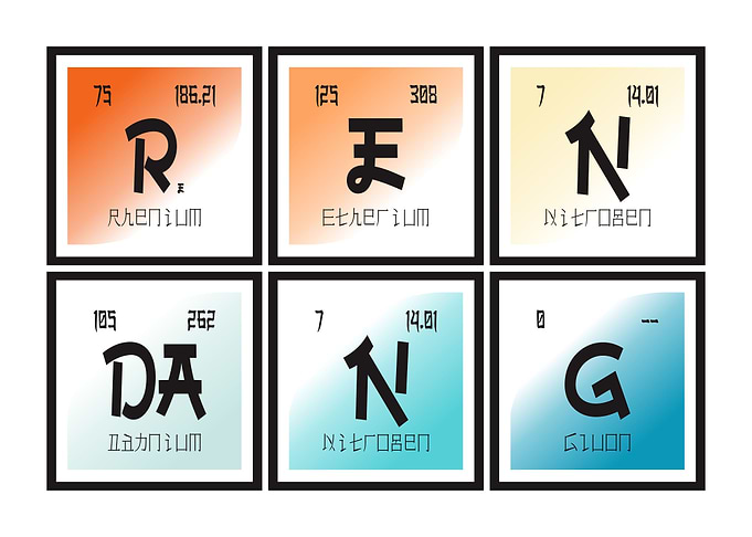 Rendang Periodic Table
