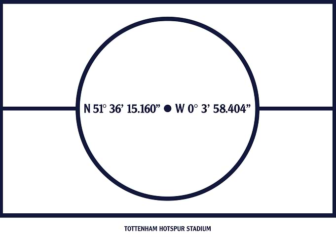 Tottenham Hotspur