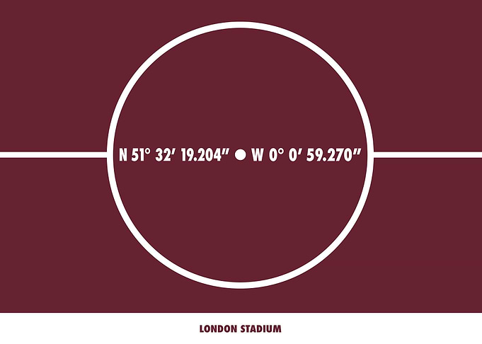West Ham United