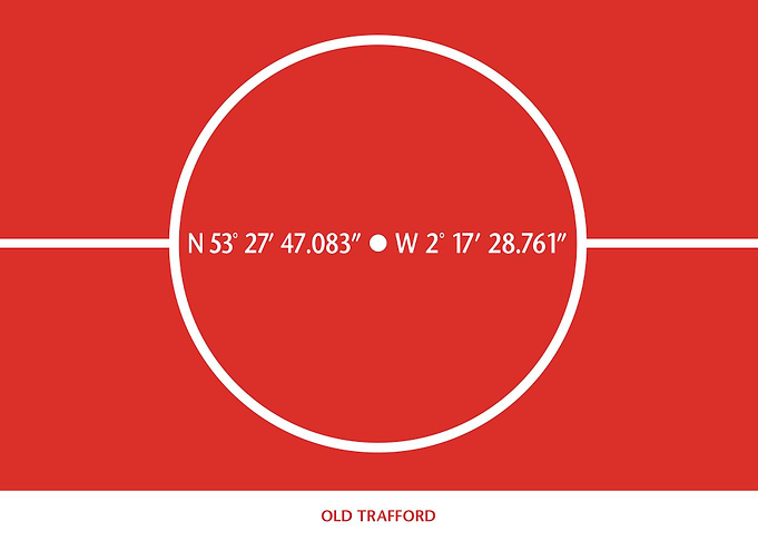 Manchester United