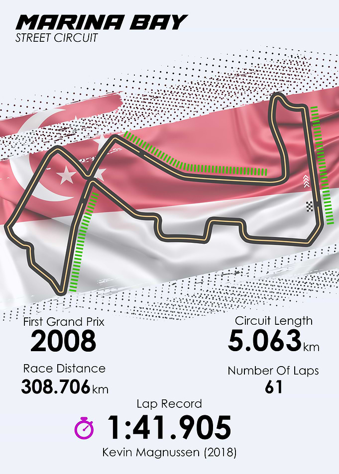 Formula 1 Singapore GP