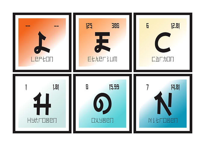 Lechon Periodic Table