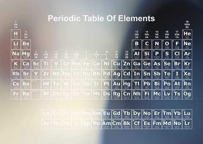 Periodic Table Rainbow 27