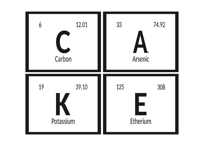 Cake Periodic Table