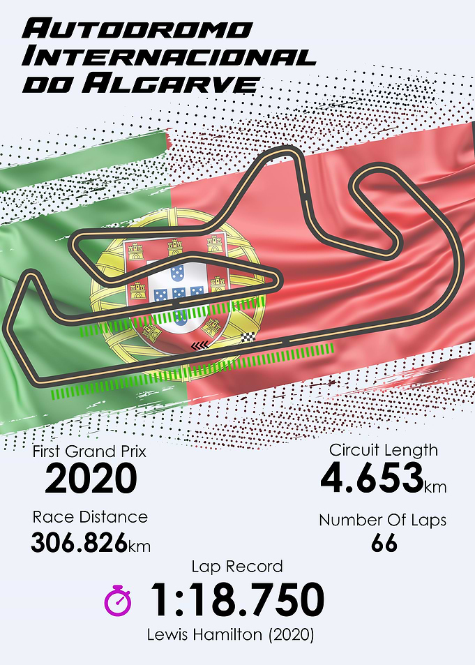 Formula 1 Portuguese GP
