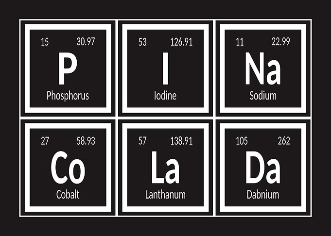 Pinacolada Periodic Table