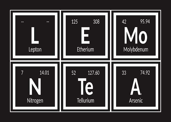 Lemon Tea Periodic Table