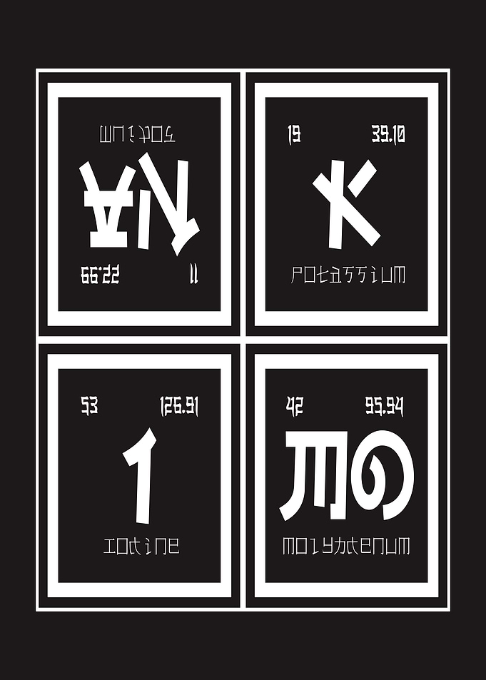 Elements of Ankimo